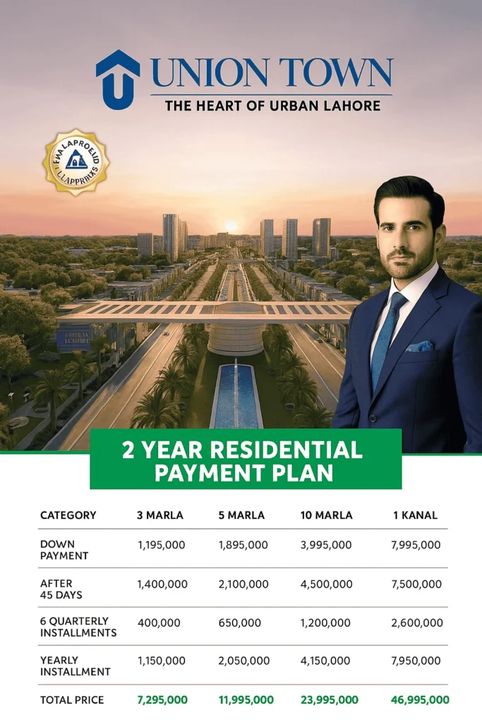 Union Town Lahore payment plan with affordable plot prices and easy installments